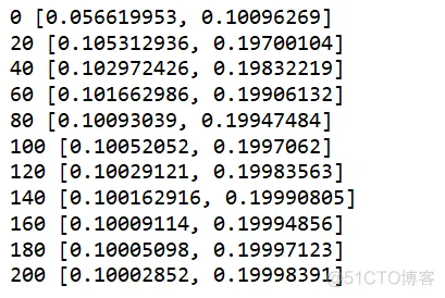 Tensorflow-基础使用_tensorflow_05